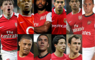 Cazorla và 9 bản hợp đồng đắt giá nhất lịch sử Arsenal