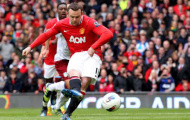 10 ứng viên hàng đầu giành “Vua phá lưới” Premier League 2012-2013