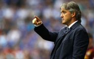 Mancini 'không dám' mơ giành Champions League