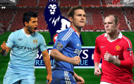Premier League 2012-2013: Cuộc đua tam mã?