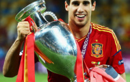 Nếu Bayern mua Javi Martinez: Phá vỡ mọi kỷ lục