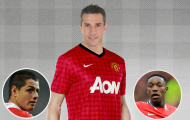 Van Persie tới Man Utd: Nỗi buồn của Welbeck và Chicharito