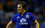 Man Utd đưa ra lời đề nghị cuối cùng cho Baines