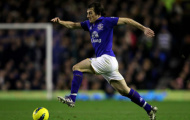 Leighton Baines: Mảnh ghép cuối cùng của M.U