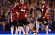 Video: Màn trình diễn của Shinji Kagawa v Everton