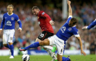 5 hạn chế của Man United từ trận thua Everton