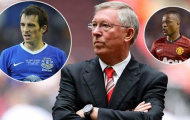Evra quá tệ, Baines quá hay, Ferguson quyết đi thôi!