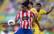 Anzhi trả giá “siêu khủng” cho Falcao, Atletico Madrid nghĩ sao?