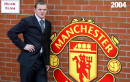Chùm ảnh: 10 năm Rooney trên con đường huyền thoại