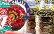 Man United đối đầu Man City vì Luật công bằng tài chính