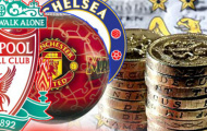 Man United đối đầu Man City vì Luật công bằng tài chính