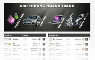 Cho trận đấu hấp dẫn hơn