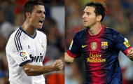 Ghi bàn ở El Clasico, Messi và Ronaldo thi nhau phá kỉ lục