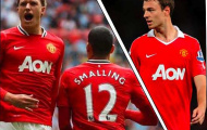 M.U: 7 sự lựa chọn cho truyền nhân của Rio Ferdinand