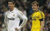 C. Ronaldo và Casillas cày ải nhiều thời Mourinho