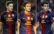 Barca: Camp Nou không có chỗ cho “người thừa”