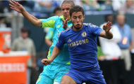 Góc chuyên môn: Làm thế nào để khóa Hazard?