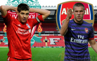 Trước vòng 3 Premier League: Pháo nổ trên thánh địa Anfield?