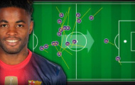 Alex Song ra mắt Barca: Cá nhân không tệ, tập thể khá tồi