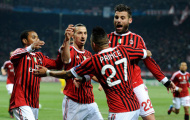 Cơ hội nào cho người Italia tại vòng bảng Champions League