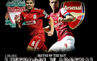 Vòng 3 Premier League: Đi tìm sự thật