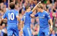 Chelsea xây tương lai theo cách của quá khứ
