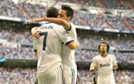 Cris Ronaldo bất ngờ tiết lộ vẫn ấm ức Iniesta