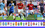 5 cầu thủ 'hot' nhất Premier League sau 3 vòng