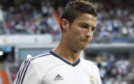 Tất cả sự thật về Cristiano Ronaldo