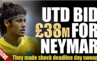 Tin MU phá giá hỏi mua Neymar là bịa đặt?