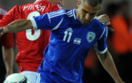 Video VL World Cup: Azerbaijan chia điểm cùng Israel
