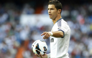 Sir Alex đòi BLĐ Man Utd chi tiền mua Ronaldo