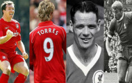 Bình luận: Liverpool nhiều-sát-thủ & Liverpool khát-Số-9