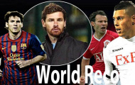 Giggs, Messi, Villas-Boas & những kỷ lục vô tiền khoáng hậu