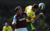 Video Premier League: Norwich City 0 - 0 West Ham United