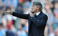 Trước trận gặp Real, Mancini “sợ” Ronaldo nhất