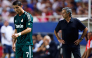 Real bị Barca bỏ cách 8 điểm: Ngai vàng xộc xệch