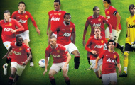 Old Trafford: Từng ngày măng mọc