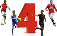 Premier League: Top 4 đã hình thành?