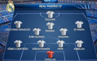 UEFA mắc lỗi cực kỳ 'ngớ ngẩn' ở trận Real gặp M.C