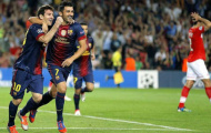 Barca thắng nhọc Spartak Moscow: Tito cẩn thận!