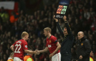 10 bài học từ loạt mở màn Champions League