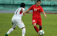 Myanmar ngại Kim Hồng