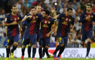 Barca thay đổi tư duy bóng đá thế giới