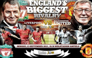 Liverpool: Khi Anfield không còn là điểm tựa
