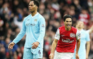 Man City sẽ “chết” vì hàng phòng ngự?