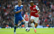 Tổng quan tình hình các đội trước vòng 6 Premier League