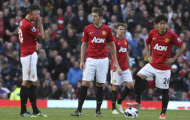 Muốn hạ MU, hãy đánh phủ đầu!