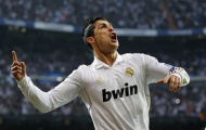 Ronaldo: Người không dừng lại
