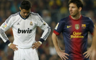 Messi vs Ronaldo: Ai ghi điểm trong cuộc đua Quả bóng Vàng?